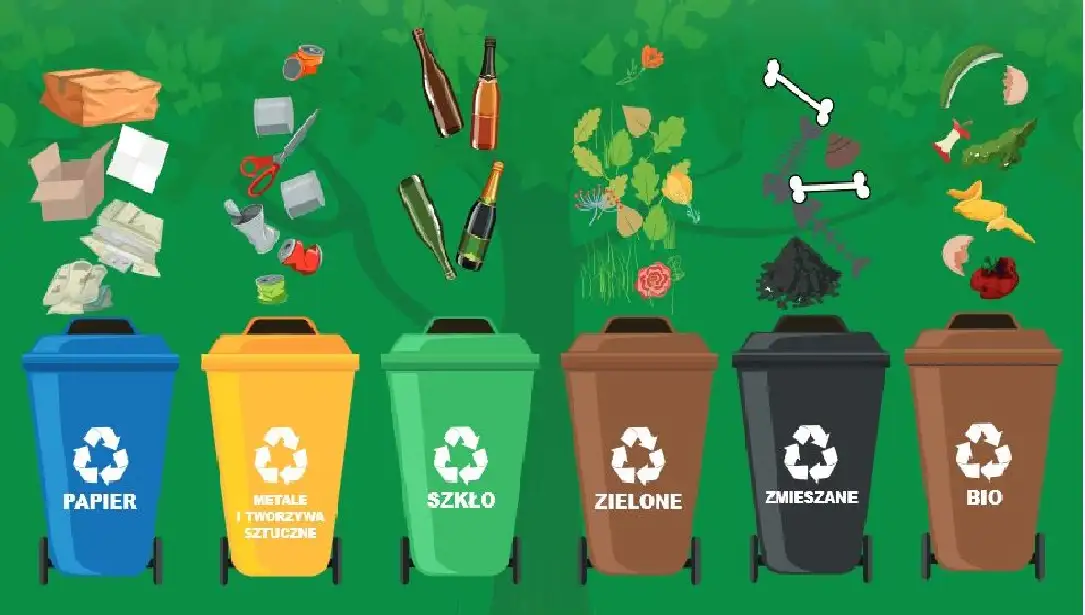 ROZPOCZYNAMY PRZYJMOWANIE ŚMIECI